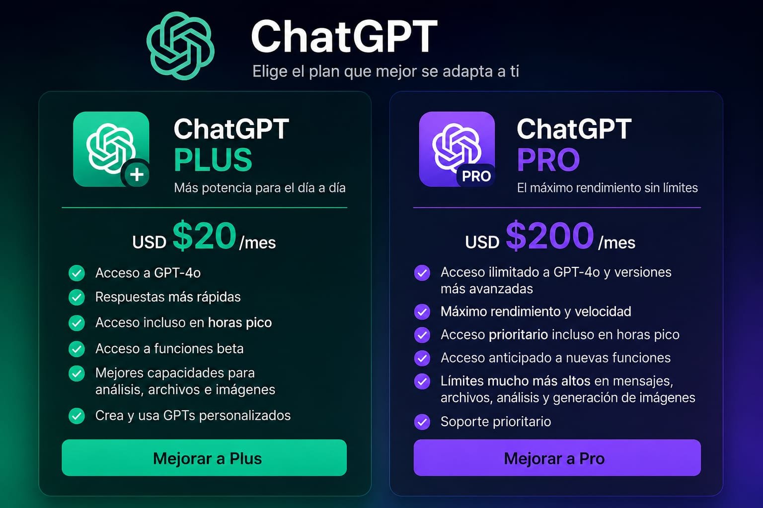 How to Get ChatGPT Premium: The Ultimate Guide to Unlocking Advanced AI Features